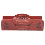 Witch’s House — Dragon's Blood