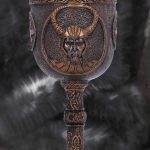Nemesis Now — Loki