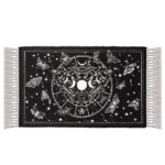 Alchemy England — Lunar Moth